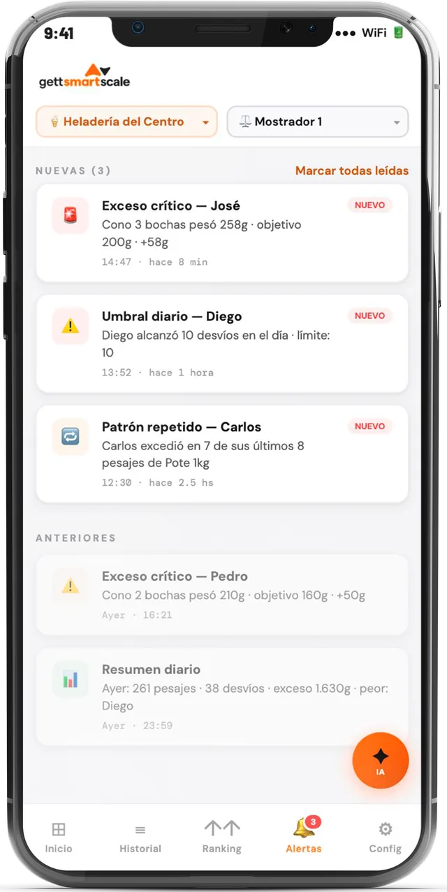 Pantalla de alertas con excesos críticos y patrones repetidos